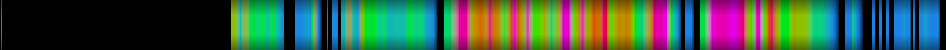 Script heatmap