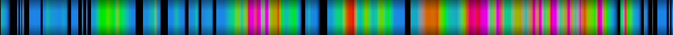 Script heatmap