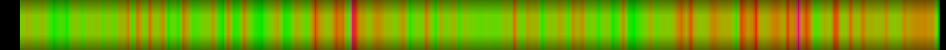 Script heatmap