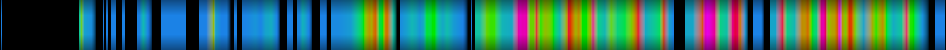 Script heatmap