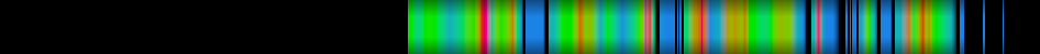 Script heatmap