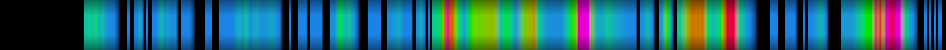 Script heatmap
