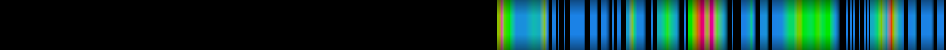 Script heatmap