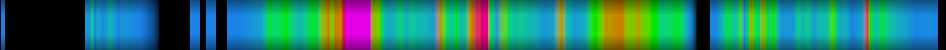 Script heatmap