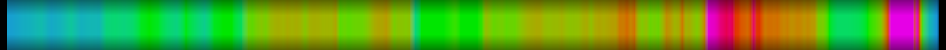 Script heatmap
