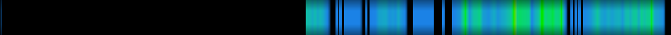 Script heatmap