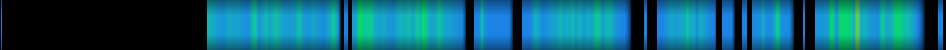 Script heatmap