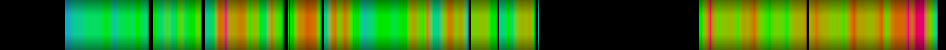 Script heatmap