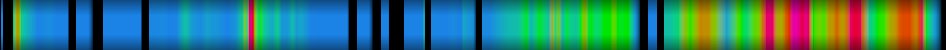 Script heatmap