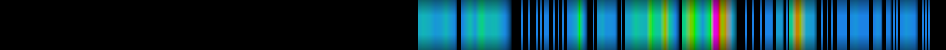 Script heatmap