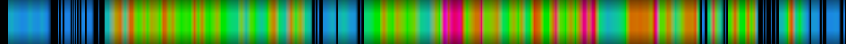 Script heatmap