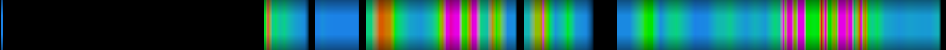 Script heatmap