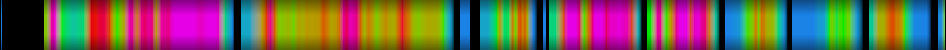 Script heatmap