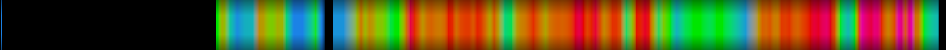Script heatmap
