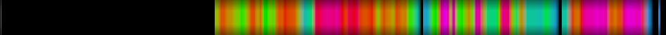 Script heatmap