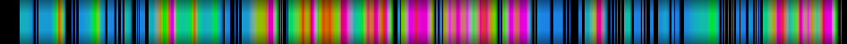Script heatmap