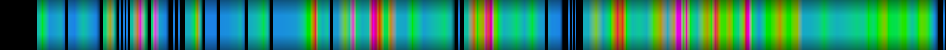 Script heatmap