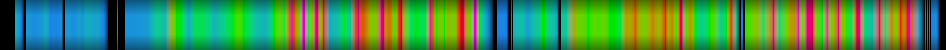 Script heatmap