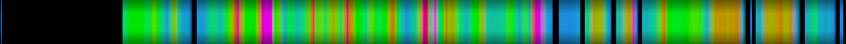 Script heatmap