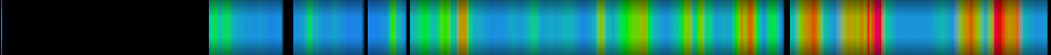 Script heatmap