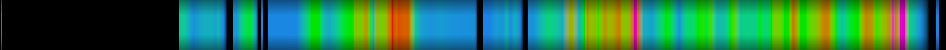 Script heatmap