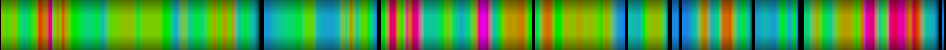 Script heatmap