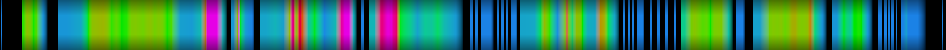 Script heatmap