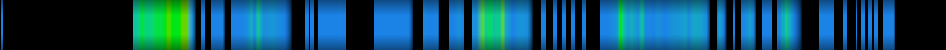 Script heatmap