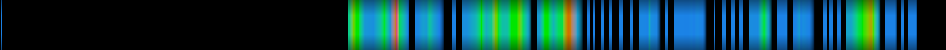 Script heatmap