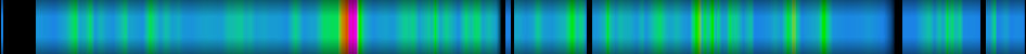 Script heatmap