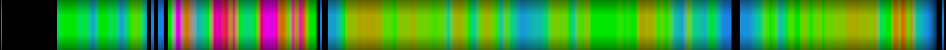 Script heatmap