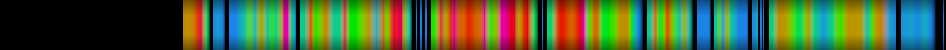 Script heatmap
