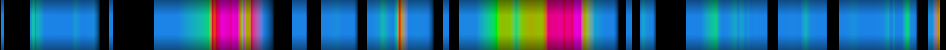 Script heatmap