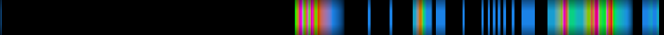 Script heatmap