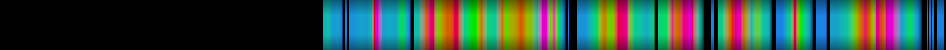 Script heatmap