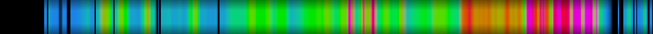 Script heatmap
