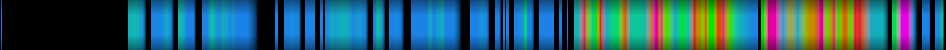Script heatmap