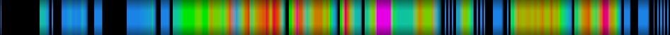 Script heatmap