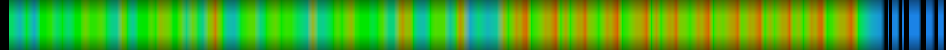 Script heatmap