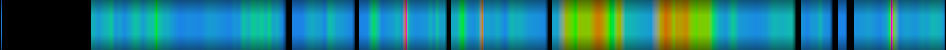 Script heatmap