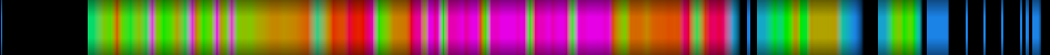 Script heatmap