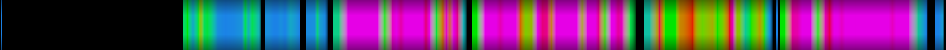 Script heatmap