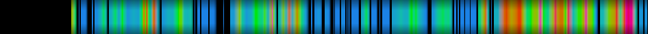 Script heatmap