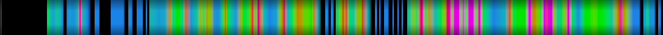 Script heatmap