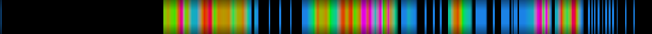 Script heatmap
