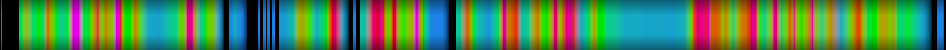 Script heatmap