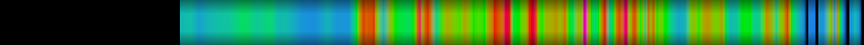 Script heatmap