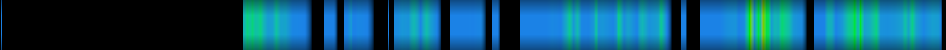 Script heatmap