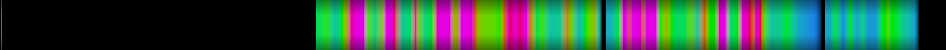 Script heatmap