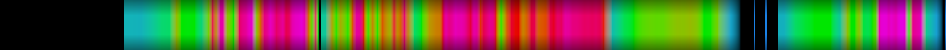 Script heatmap